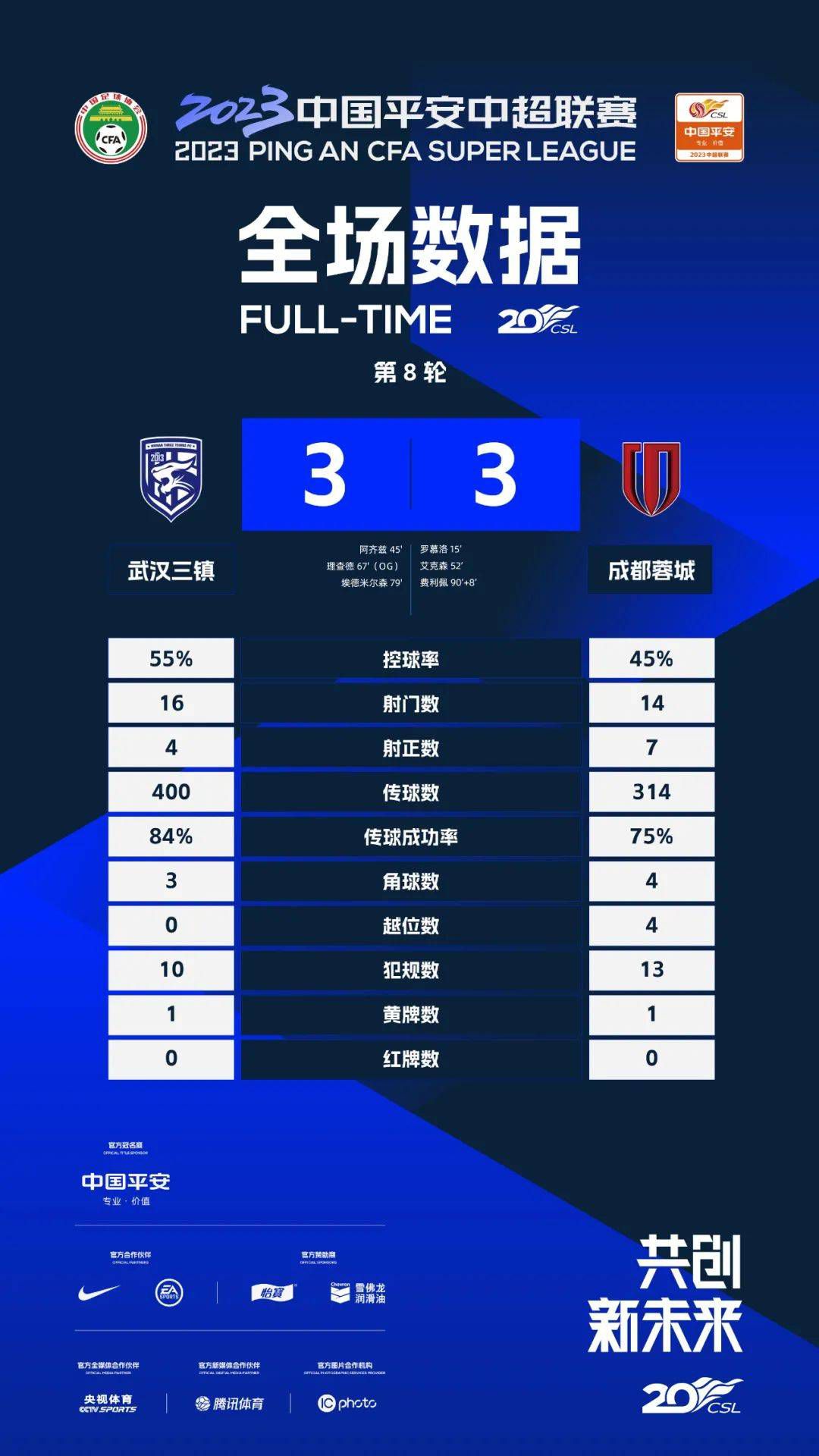 马竞0-2不敌毕尔巴鄂竞技，赛后马竞门将奥布拉克接受采访。